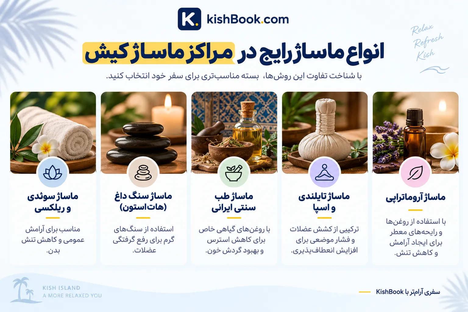 انواع ماساژ رایج در مراکز ماساژ کیش