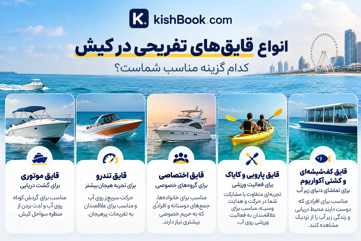 انواع قایق‌های تفریحی در کیش