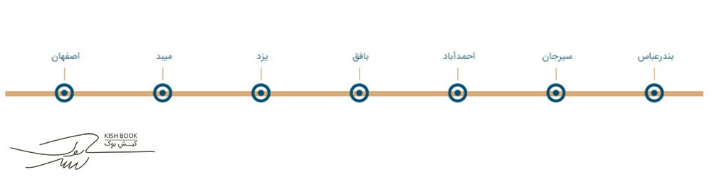 مسیر سفر با قطار از اصفهان به کیش